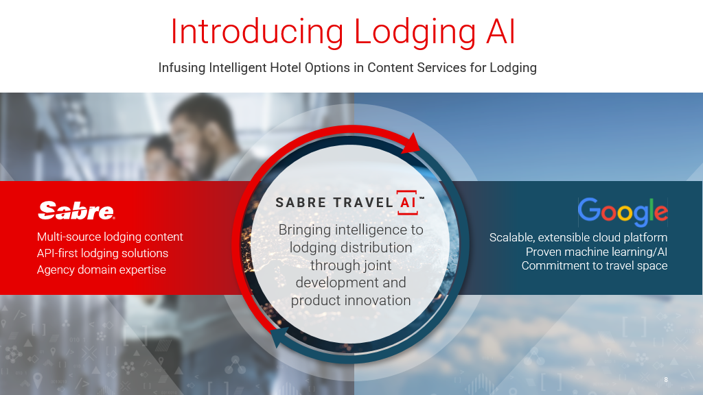 Sabre launches Lodging AI